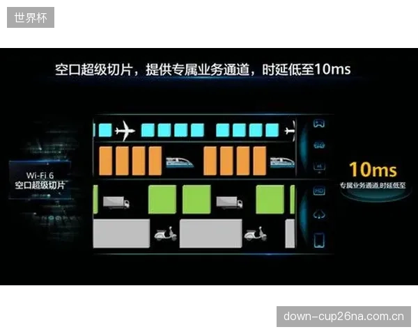 为了压缩成本而普遍采用非对称方案，正在割裂10G-EPON标准设计的初衷，造成媒体席上行瓶颈
